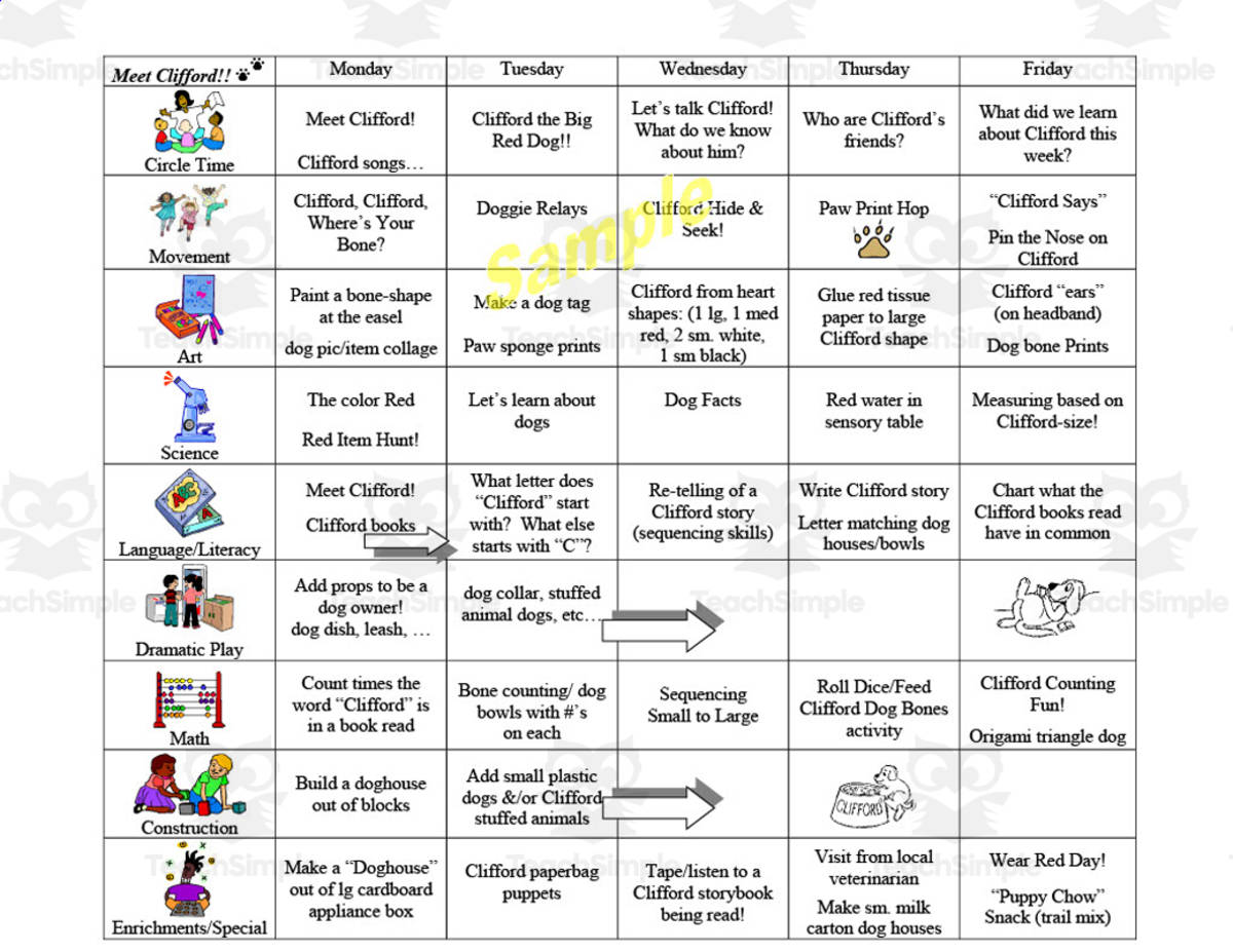 An educational teaching resource from Learning Foundations entitled Meet Clifford! Week-Long Lesson Plan Template downloadable at Teach Simple.