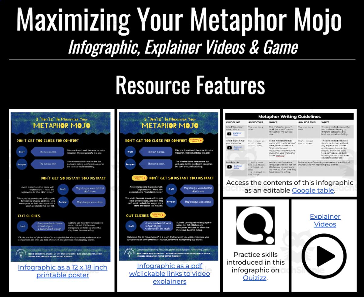 An educational teaching resource from Room2Ruminations entitled Metaphor Writing Infographic Game downloadable at Teach Simple.