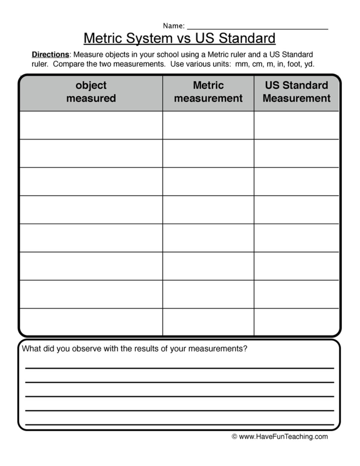 An educational teaching resource from Have Fun Teaching entitled Metric System vs US Standard Measurement Worksheet downloadable at Teach Simple.