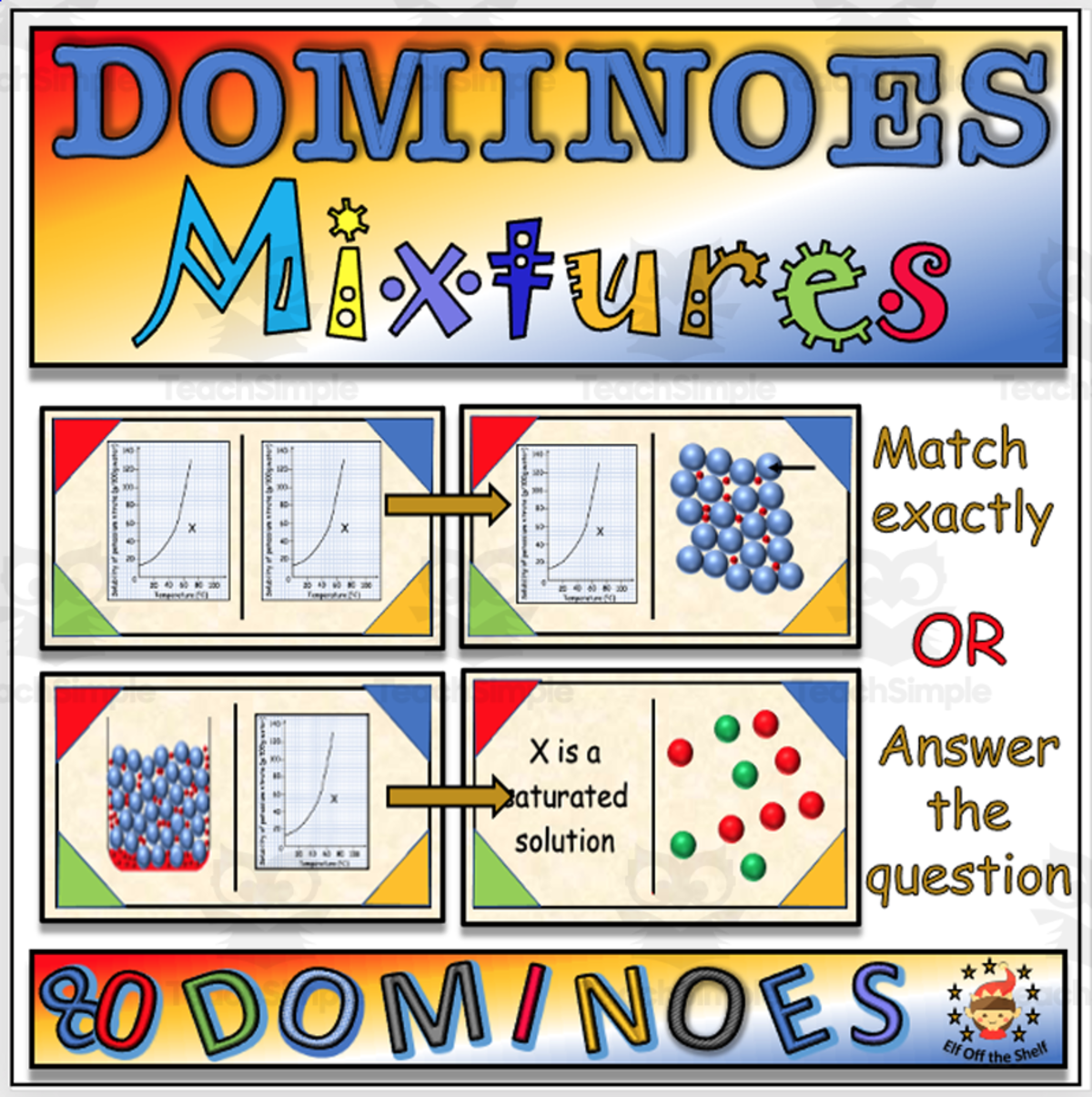 An educational teaching resource from Elf off the Shelf Resources entitled Mixtures - Solutions, Suspensions, Dissolving and Saturated Solutions - Dominoes Game for Middle School downloadable at Teach Simple.