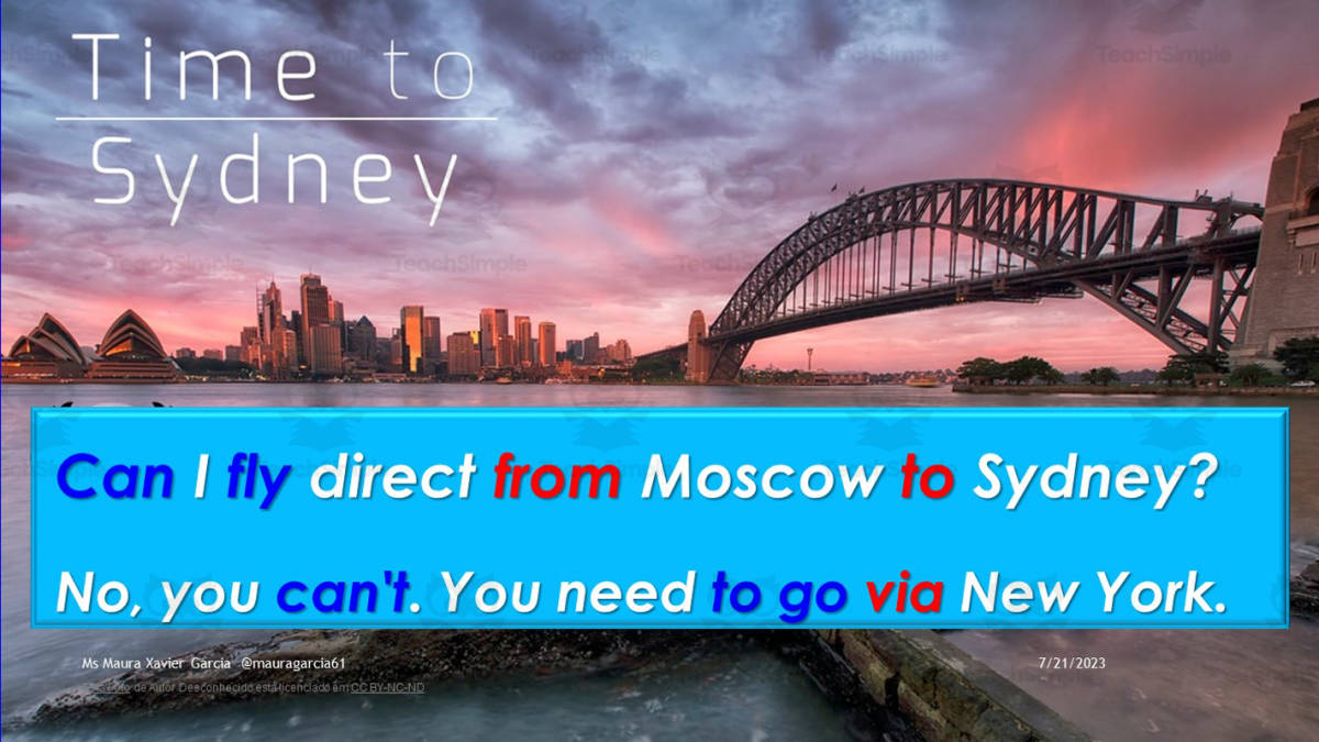 An educational teaching resource from Learning Resources Producer entitled Modal Verb CAN downloadable at Teach Simple.