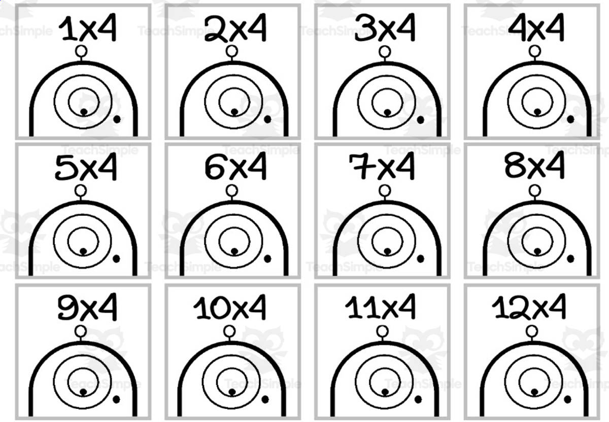 An educational teaching resource from WORDS ASIDE entitled Monster Multiplication Custom Craft Cards x4 downloadable at Teach Simple.