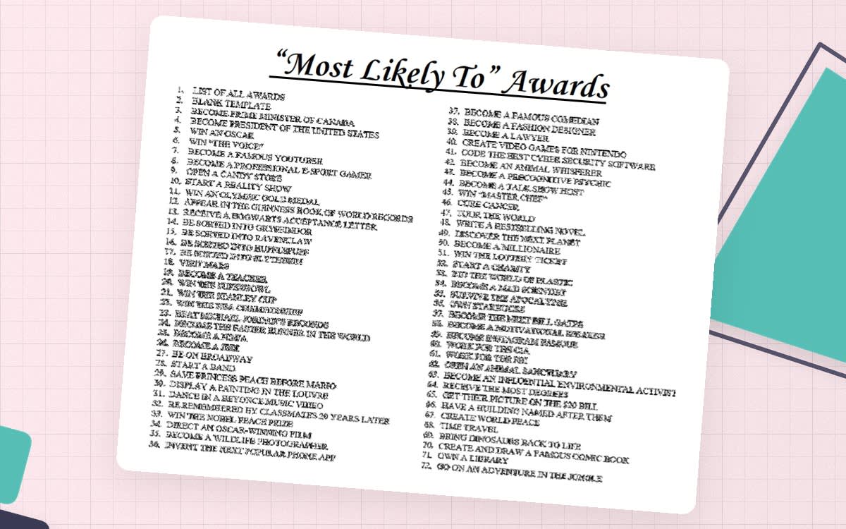 An educational teaching resource from Brave Education entitled Most Likely To Awards – 71 Certificate Categories downloadable at Teach Simple.