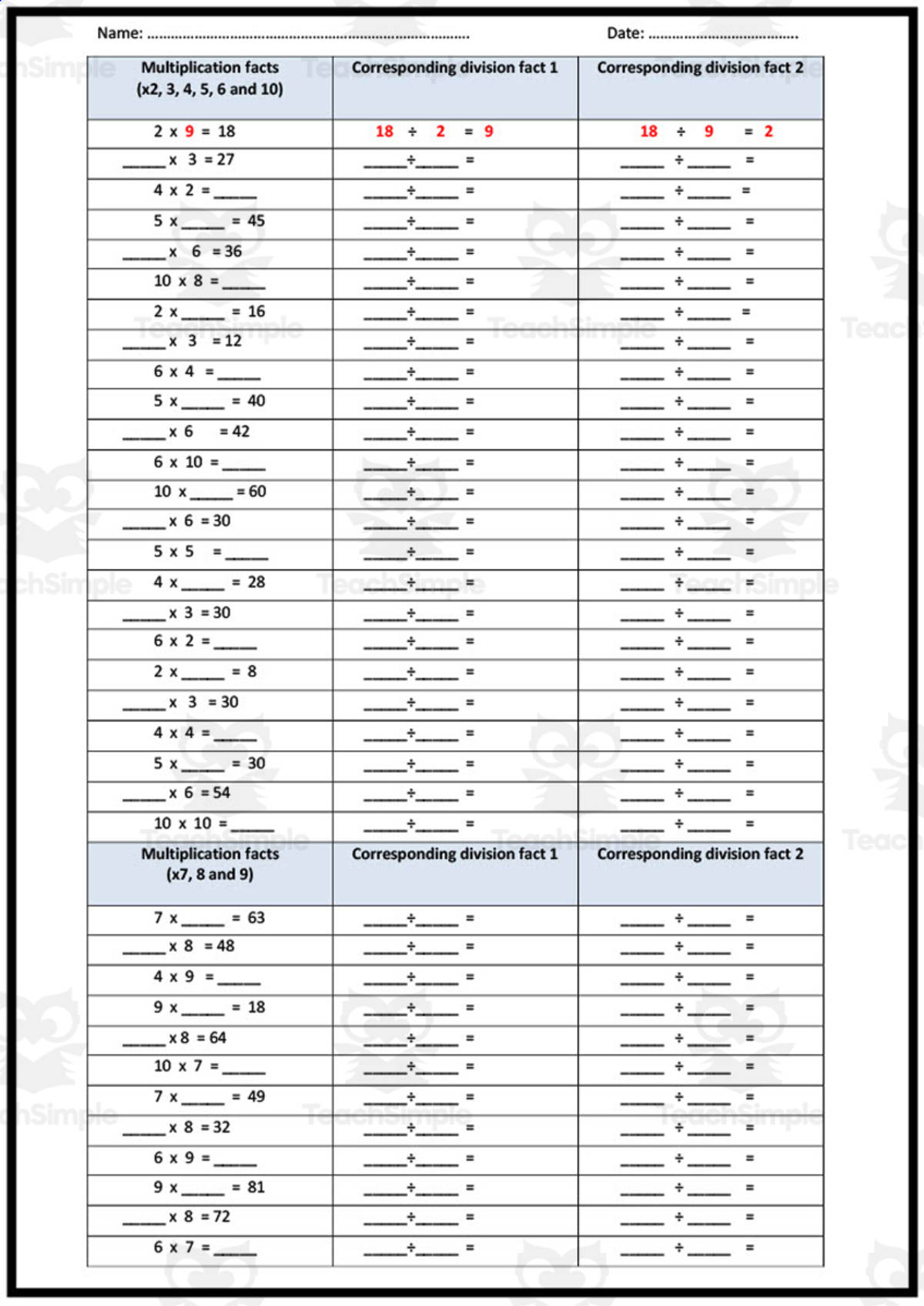 An educational teaching resource from Elementary Resources 4 U entitled Multiplication & Associated Division Facts downloadable at Teach Simple.