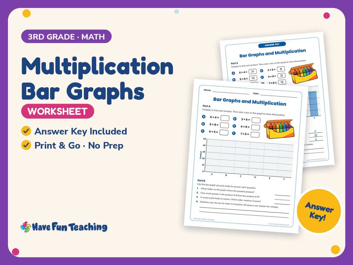 Multiplication Bar Graphs Worksheet – 3rd Grade Graphing Practice preview