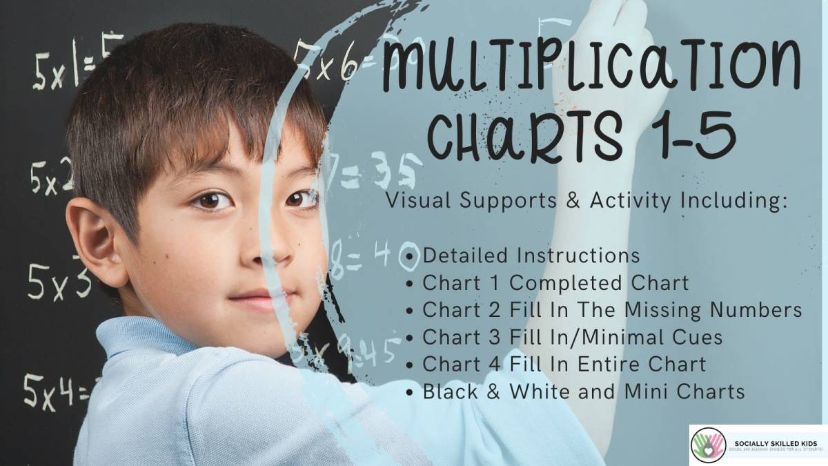 An educational teaching resource from Socially Skilled Kids entitled Multiplication Chart 6-10 Blue, Visual Support and Activity downloadable at Teach Simple.