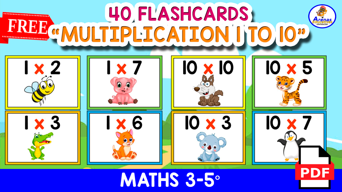An educational teaching resource from EDITORIAL LAURA EDUCA entitled MULTIPLICATION FACTS 1 to 10 | Flashcards downloadable at Teach Simple.