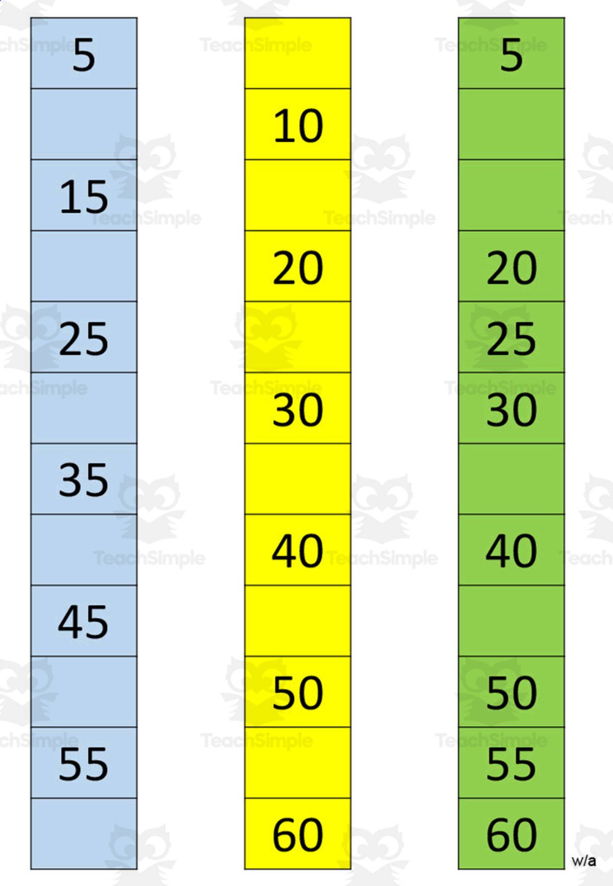 An educational teaching resource from WORDS ASIDE entitled Multiplication Facts Writing | Strip Columns 5A downloadable at Teach Simple.
