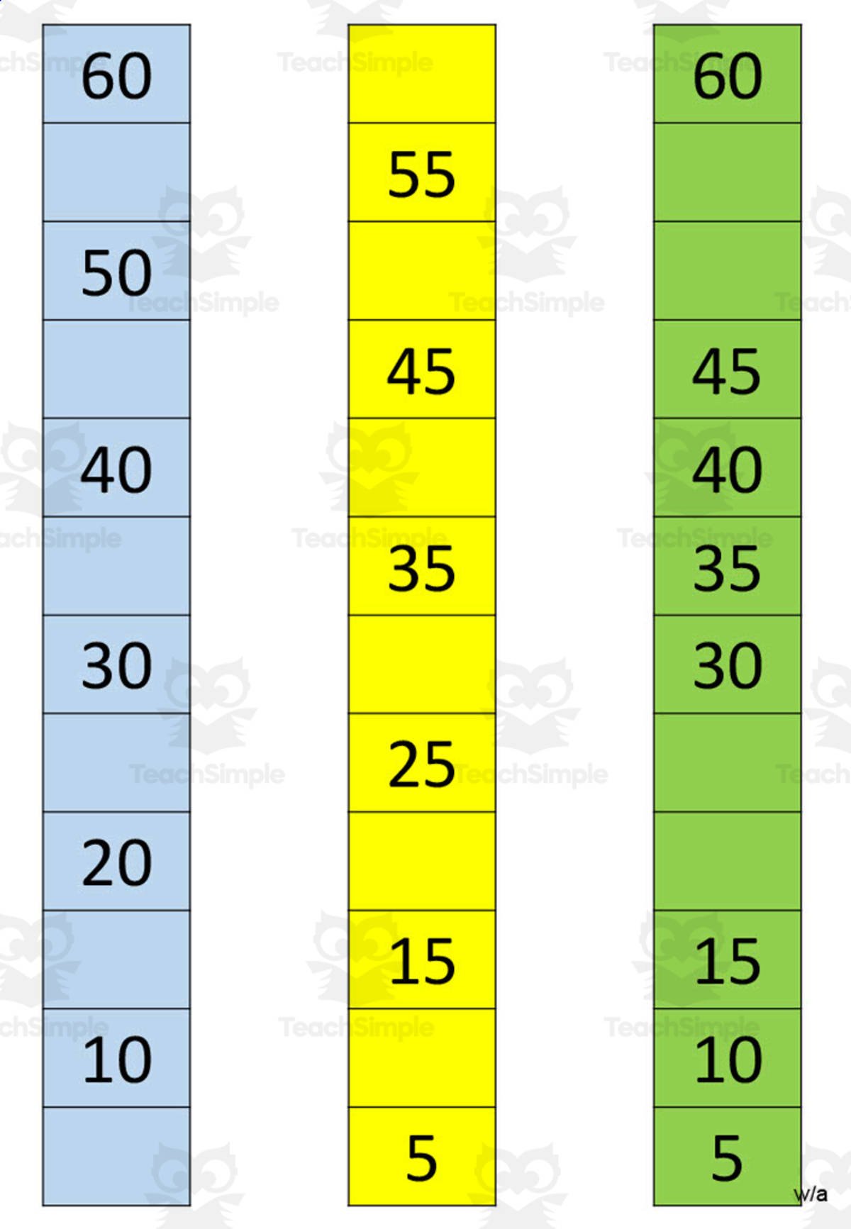 An educational teaching resource from WORDS ASIDE entitled Multiplication Facts Writing | Strip Columns 5B downloadable at Teach Simple.