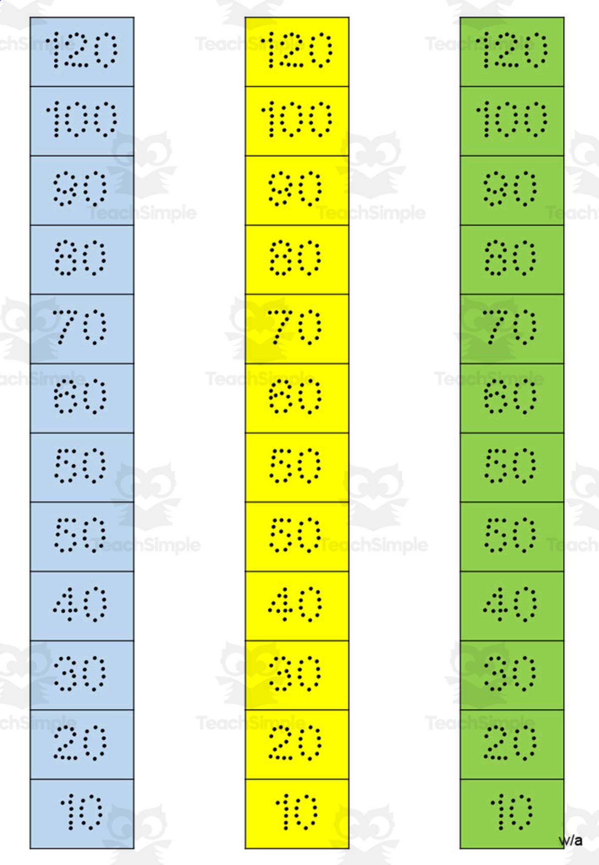 An educational teaching resource from WORDS ASIDE entitled Multiplication Facts Writing | Strip Columns Set 10B downloadable at Teach Simple.