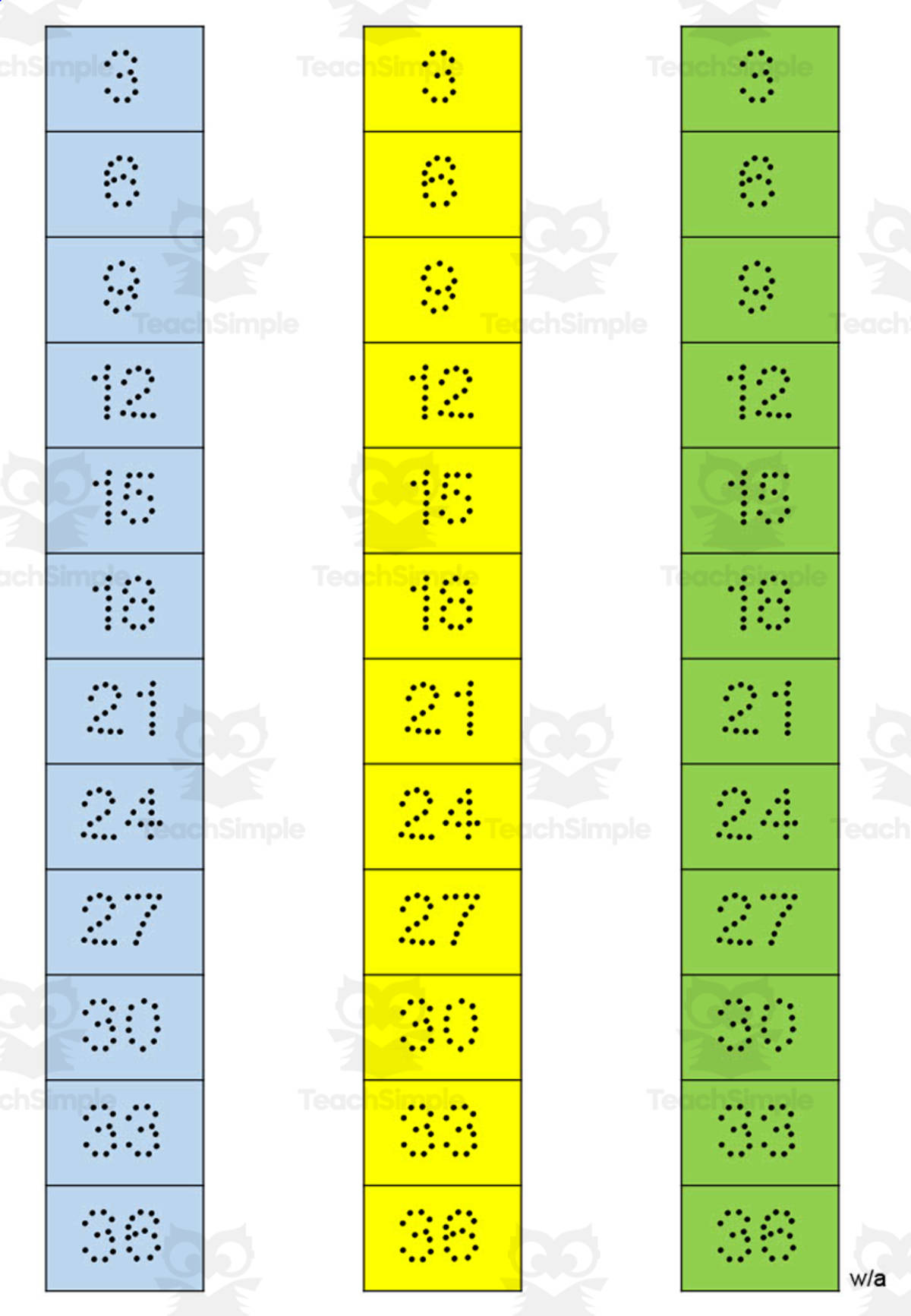 An educational teaching resource from WORDS ASIDE entitled Multiplication Facts Writing | Strip Columns Set 3A downloadable at Teach Simple.