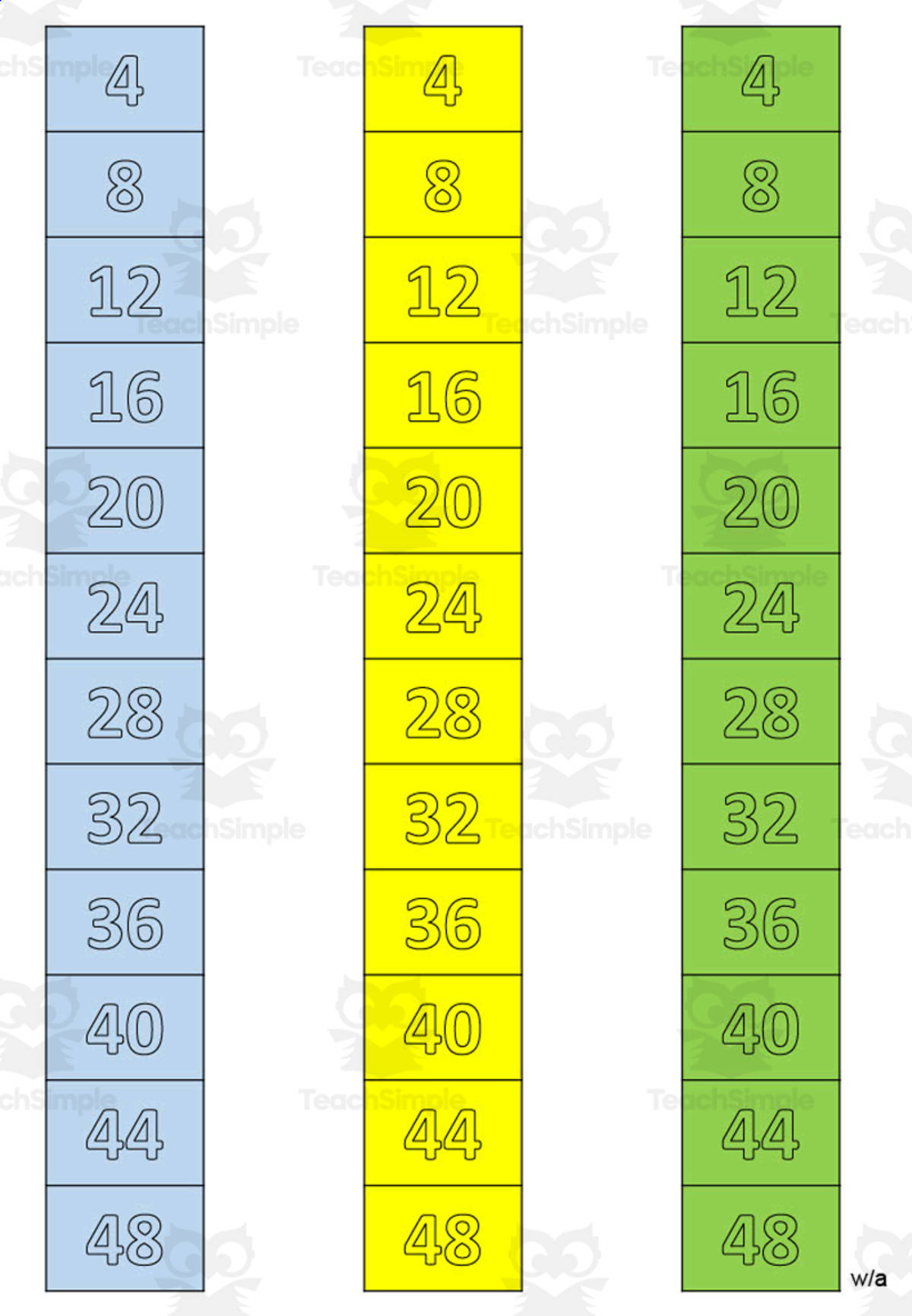 An educational teaching resource from WORDS ASIDE entitled Multiplication Facts Writing | Strip Columns Set 4A downloadable at Teach Simple.