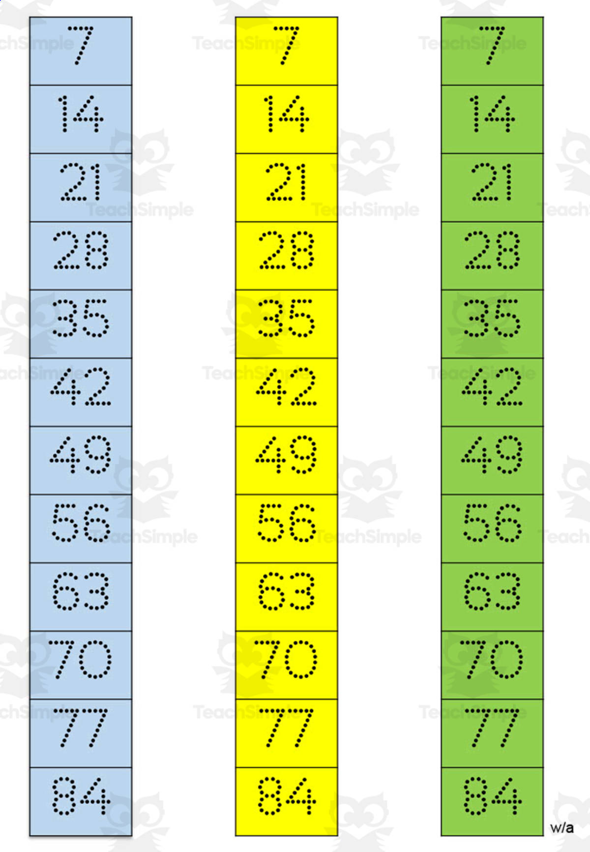An educational teaching resource from WORDS ASIDE entitled Multiplication Facts Writing | Strip Columns Set 7A downloadable at Teach Simple.