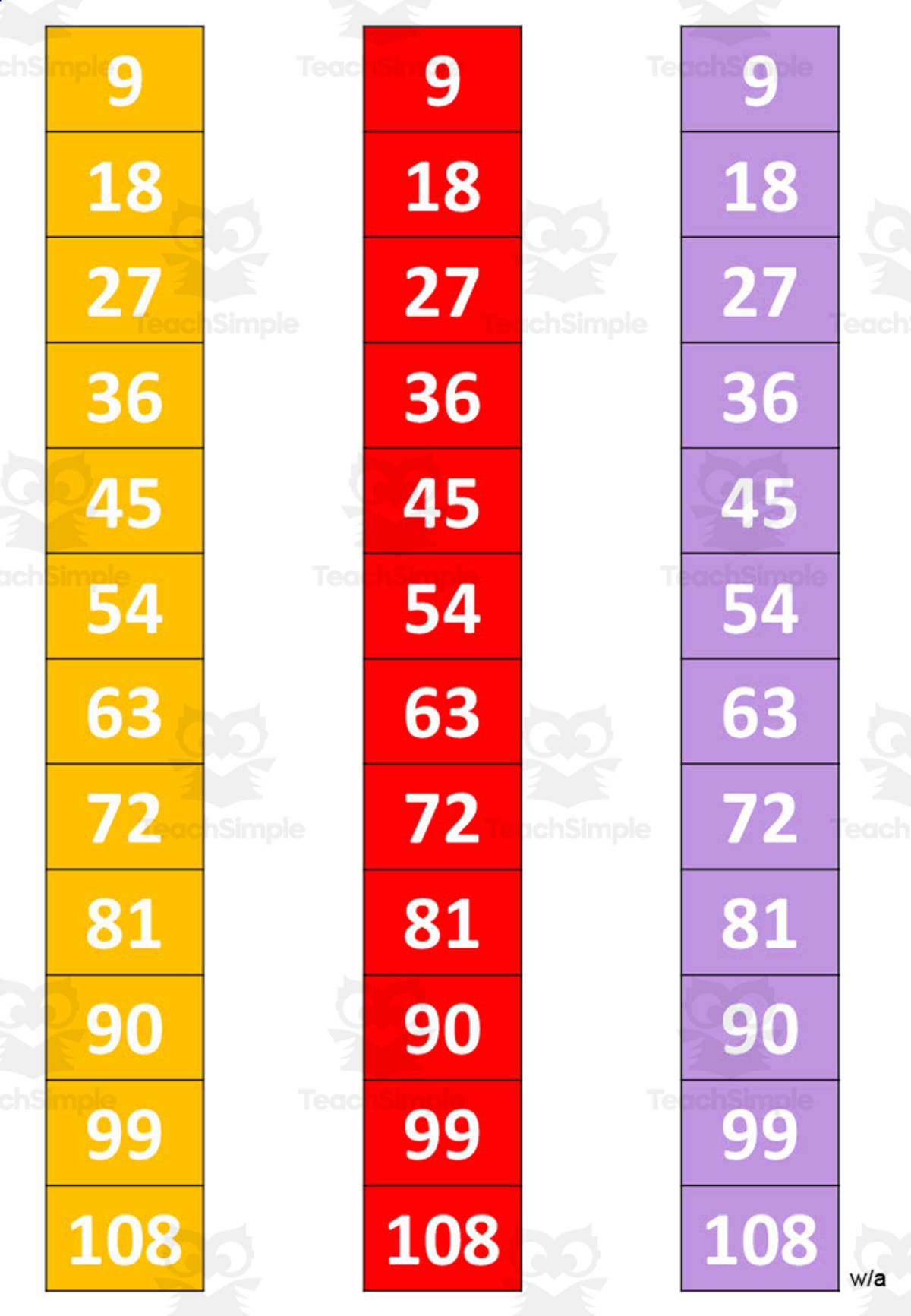 An educational teaching resource from WORDS ASIDE entitled Multiplication Facts Writing | Strip Columns Set 9A downloadable at Teach Simple.