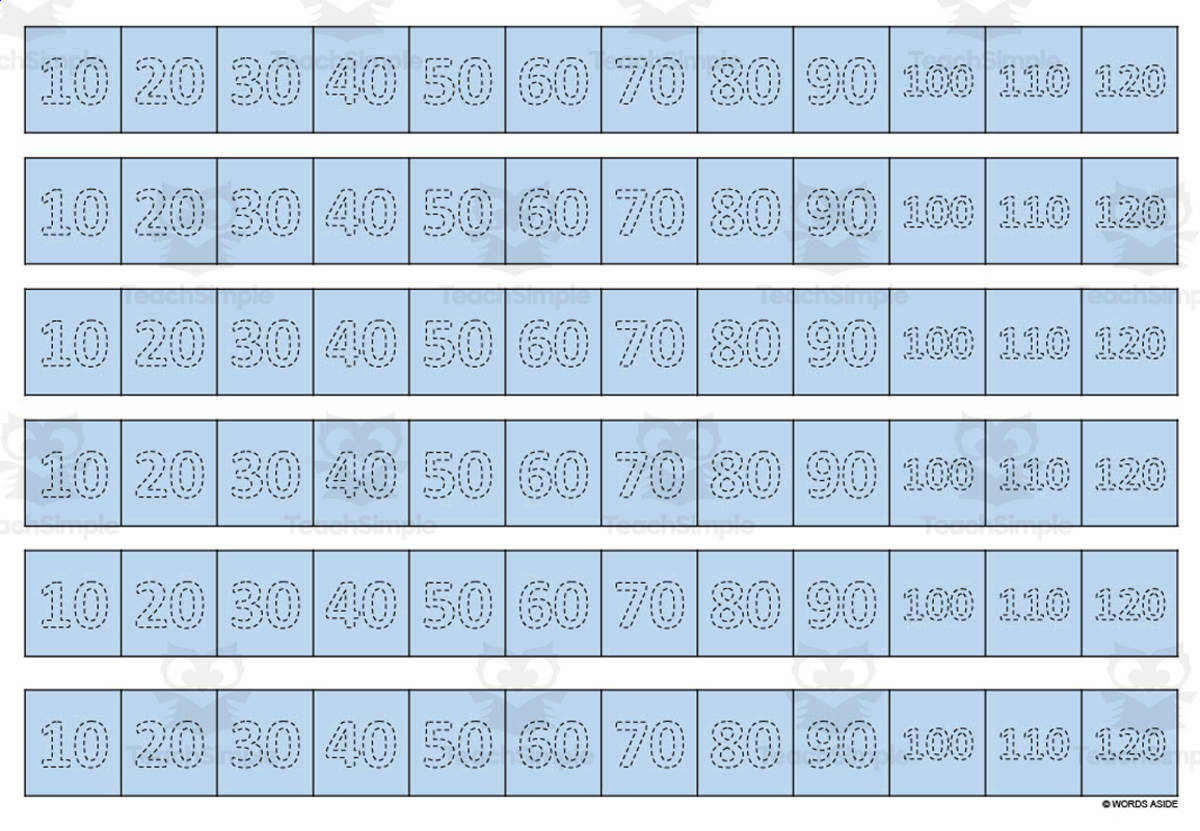 An educational teaching resource from WORDS ASIDE entitled Multiplication Facts Writing | Strip Lines Set 10E downloadable at Teach Simple.