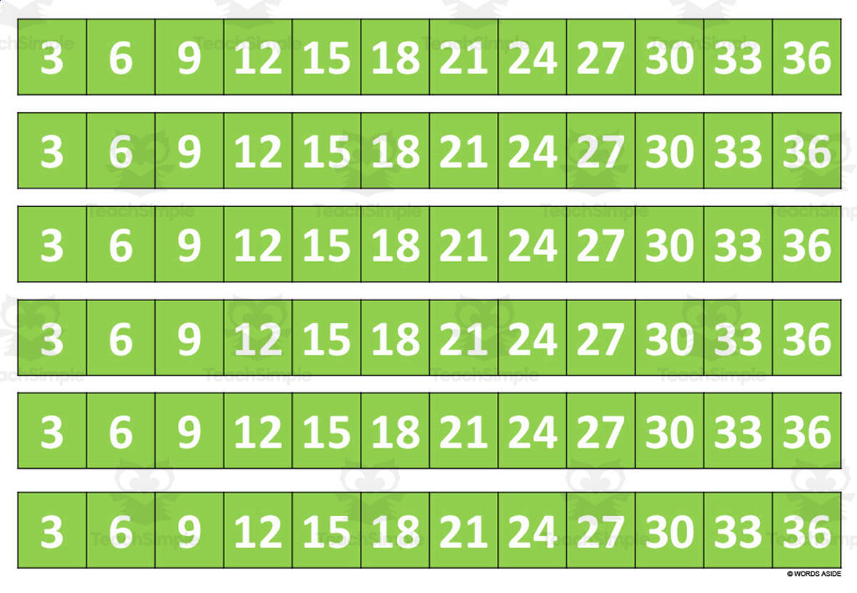 An educational teaching resource from WORDS ASIDE entitled Multiplication Facts Writing | Strip Lines Set 3G downloadable at Teach Simple.