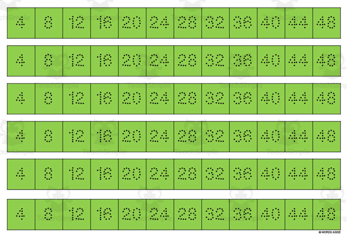 An educational teaching resource from WORDS ASIDE entitled Multiplication Facts Writing | Strip Lines Set 4C downloadable at Teach Simple.