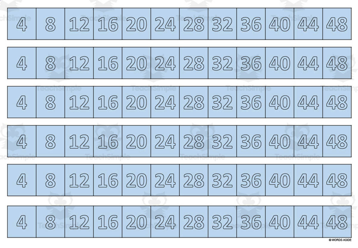 An educational teaching resource from WORDS ASIDE entitled Multiplication Facts Writing | Strip Lines Set 4D downloadable at Teach Simple.