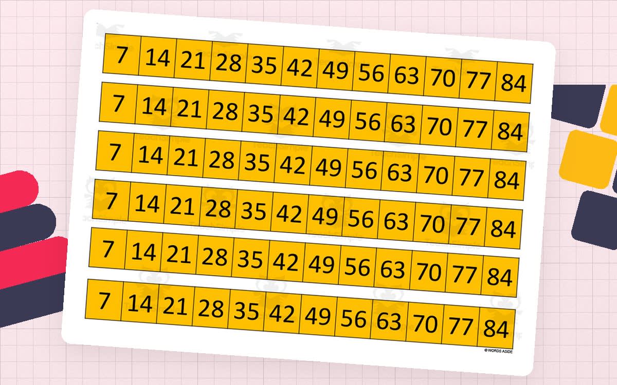 An educational teaching resource from WORDS ASIDE entitled Multiplication Facts Writing | Strip Lines Set 7A downloadable at Teach Simple.