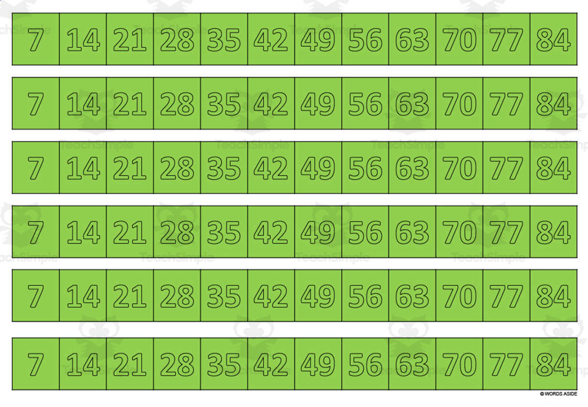 An educational teaching resource from WORDS ASIDE entitled Multiplication Facts Writing | Strip Lines Set 7D downloadable at Teach Simple.