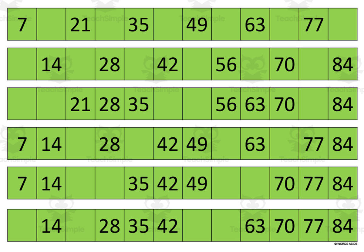 An educational teaching resource from WORDS ASIDE entitled Multiplication Facts Writing | Strip Lines Set 7H downloadable at Teach Simple.