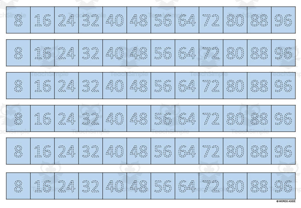 An educational teaching resource from WORDS ASIDE entitled Multiplication Facts Writing | Strip Lines Set 8F downloadable at Teach Simple.