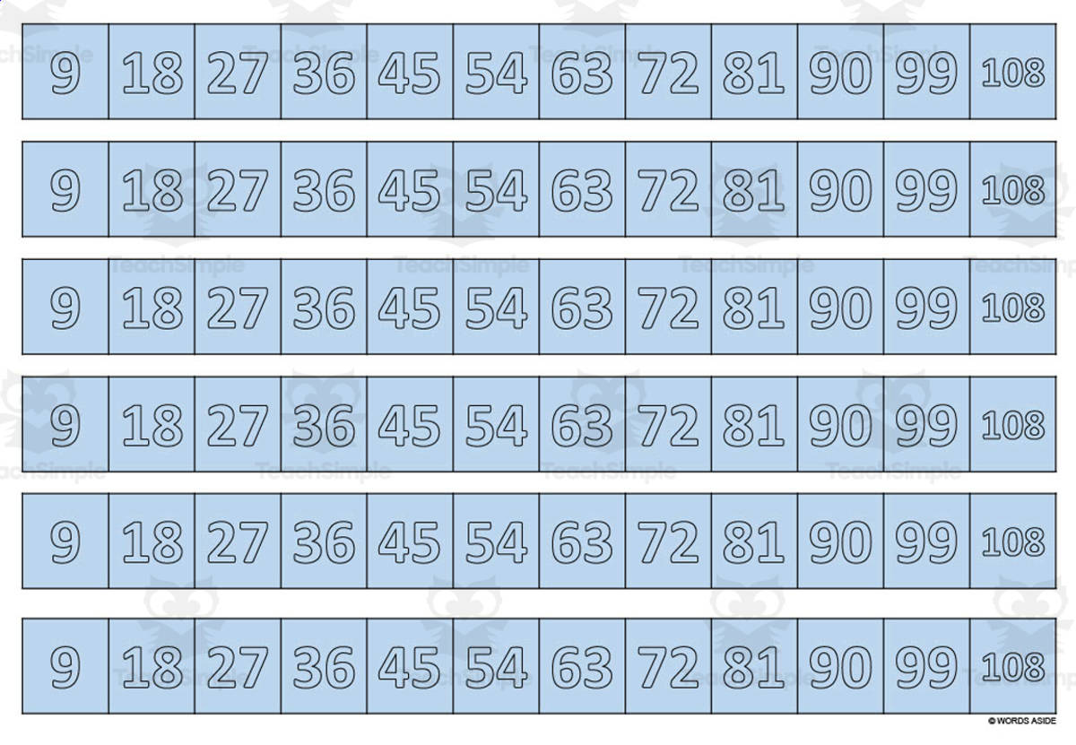 An educational teaching resource from WORDS ASIDE entitled Multiplication Facts Writing | Strip Lines Set 9D downloadable at Teach Simple.
