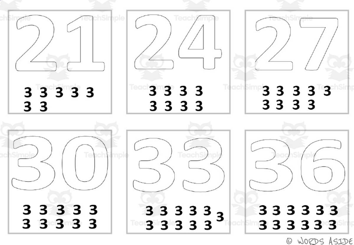 An educational teaching resource from WORDS ASIDE entitled Multiplication Repeated Addition Mini Cards x3 downloadable at Teach Simple.