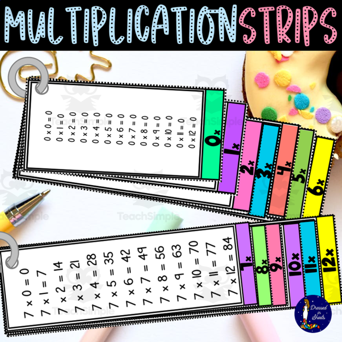 An educational teaching resource from Soumara Siddiqui entitled Multiplication Strips downloadable at Teach Simple.