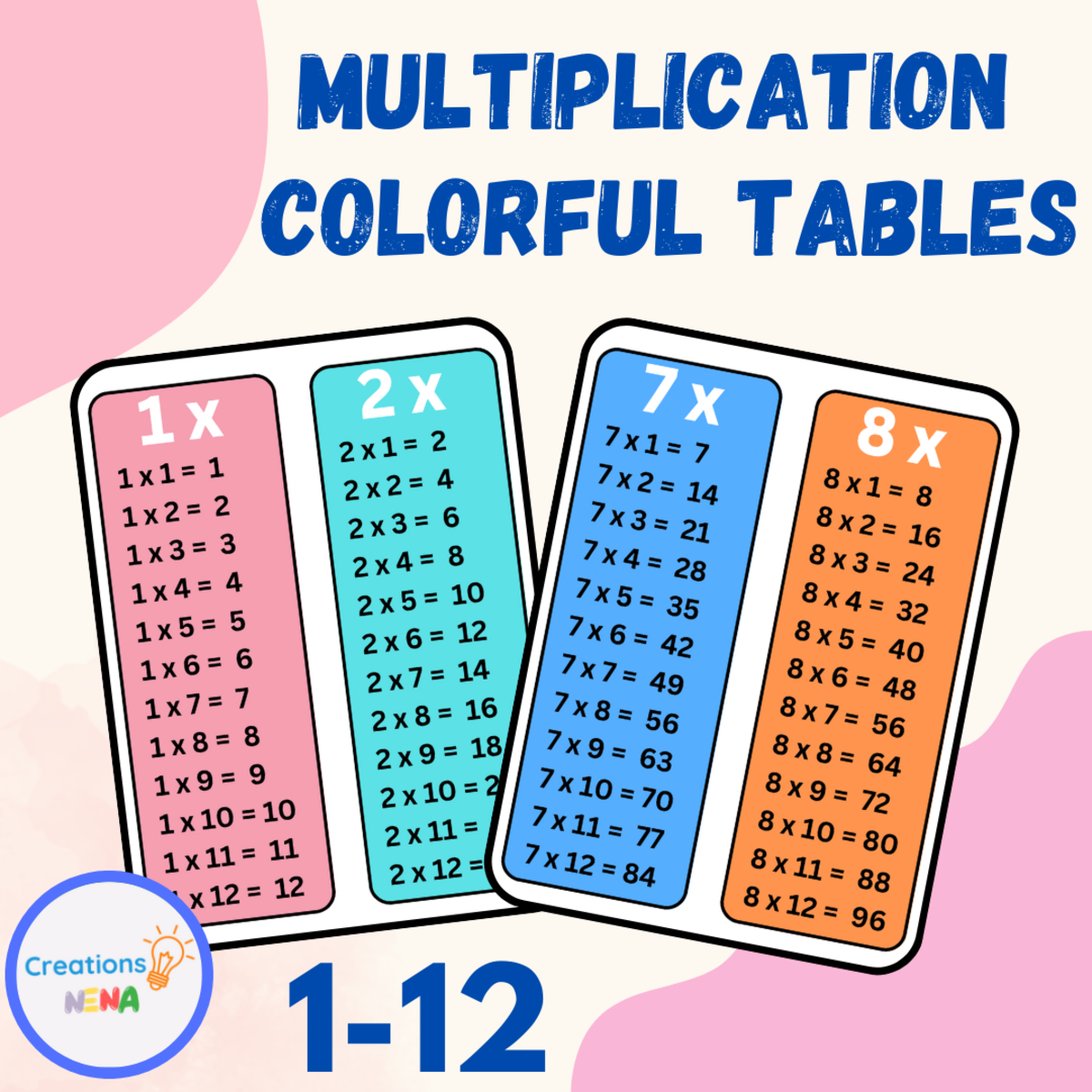 An educational teaching resource from Nena Creations entitled Multiplication Tables Posters – Times Tables 1 to 12 downloadable at Teach Simple.