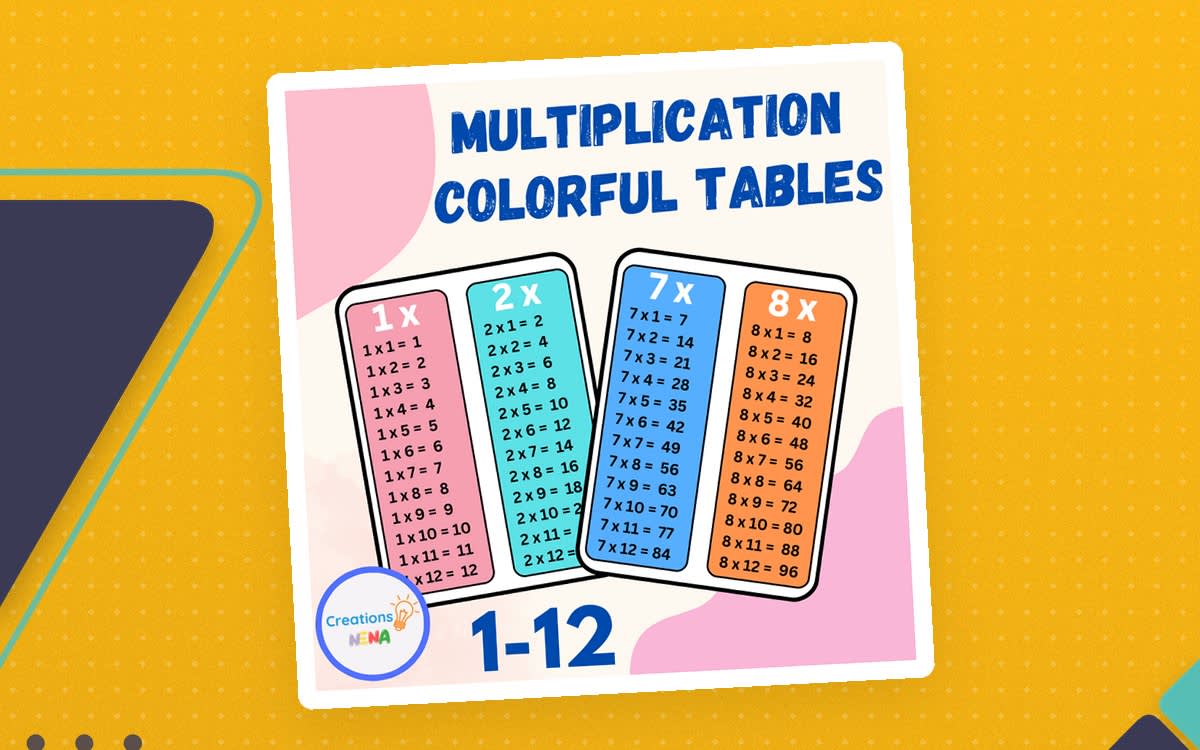 An educational teaching resource from Nena Creations entitled Printable Multiplication Tables 1-12 Poster Set downloadable at Teach Simple.