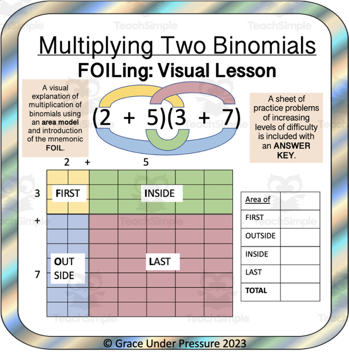 An educational teaching resource from Grace Under Pressure entitled Multiplying Binomials – FOIL Visual Math Lesson downloadable at Teach Simple.