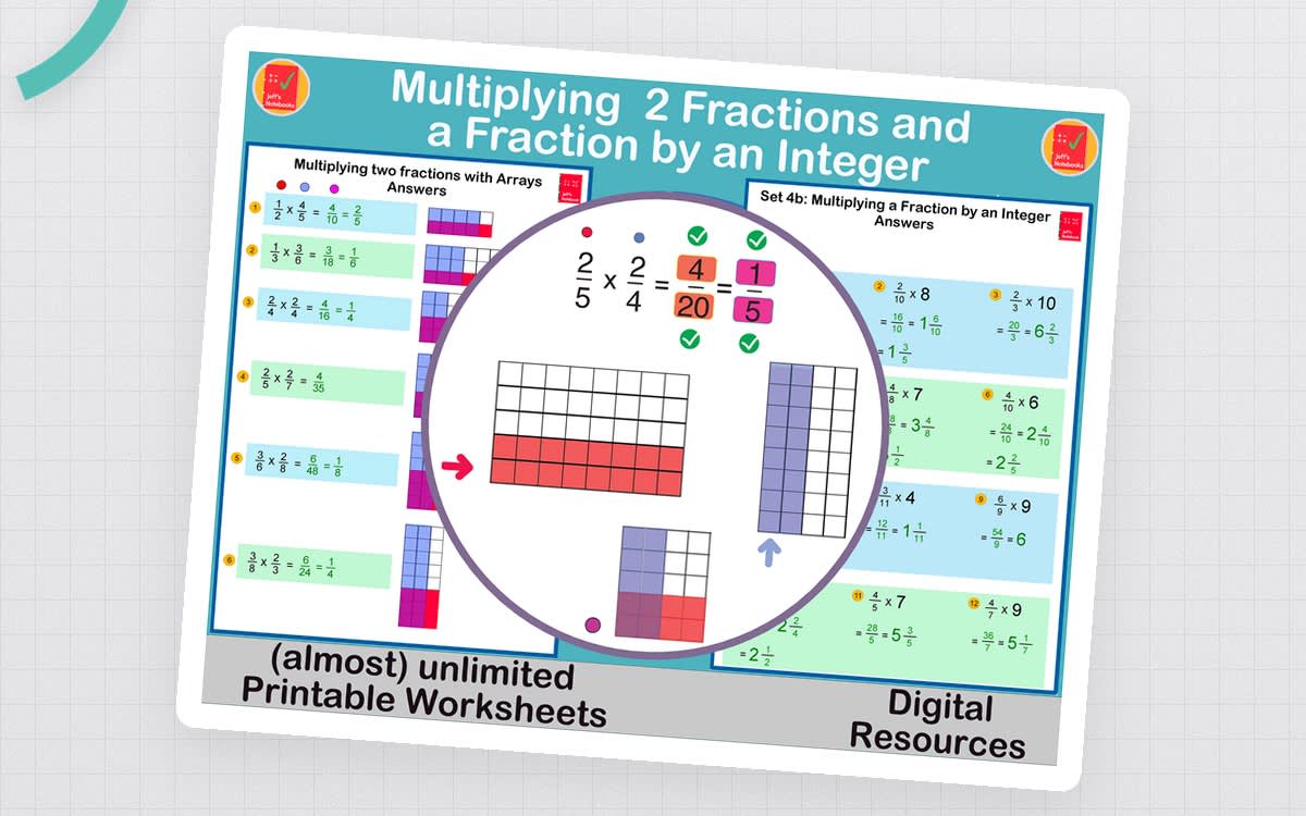 An educational teaching resource from Jeff's Notebooks entitled Multiplying Fractions with Fractions and Integers downloadable at Teach Simple.
