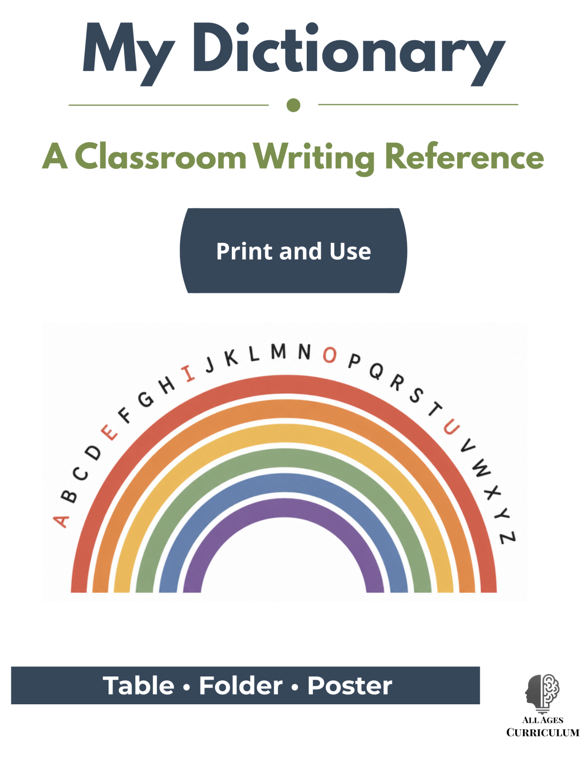 An educational teaching resource from Learning Foundry entitled My Dictionary | Classroom Writing Reference for Older Struggling Learn downloadable at Teach Simple.