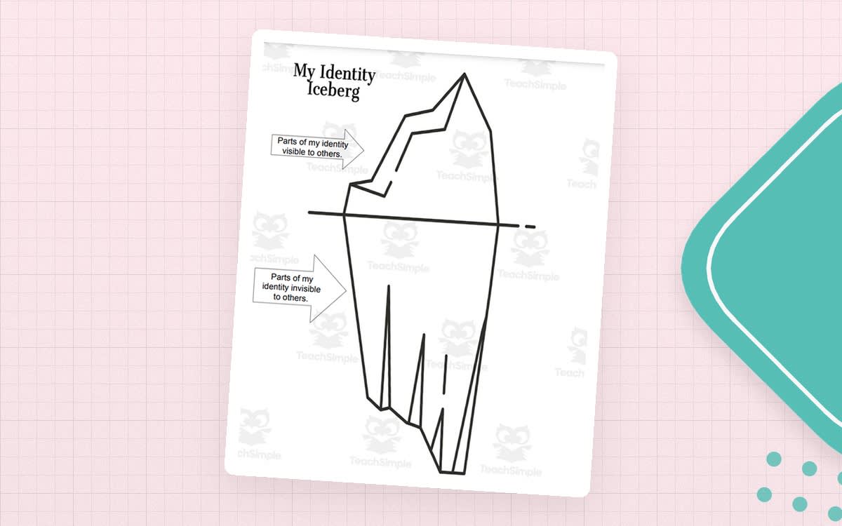 An educational teaching resource from Jennifer Moyer Taylor entitled My Identity Iceberg – Visible & Invisible Identity downloadable at Teach Simple.