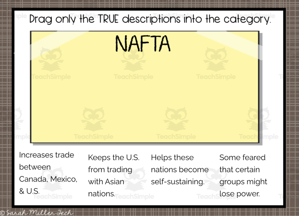 An educational teaching resource from Sarah Miller Tech entitled NAFTA Boom Cards downloadable at Teach Simple.