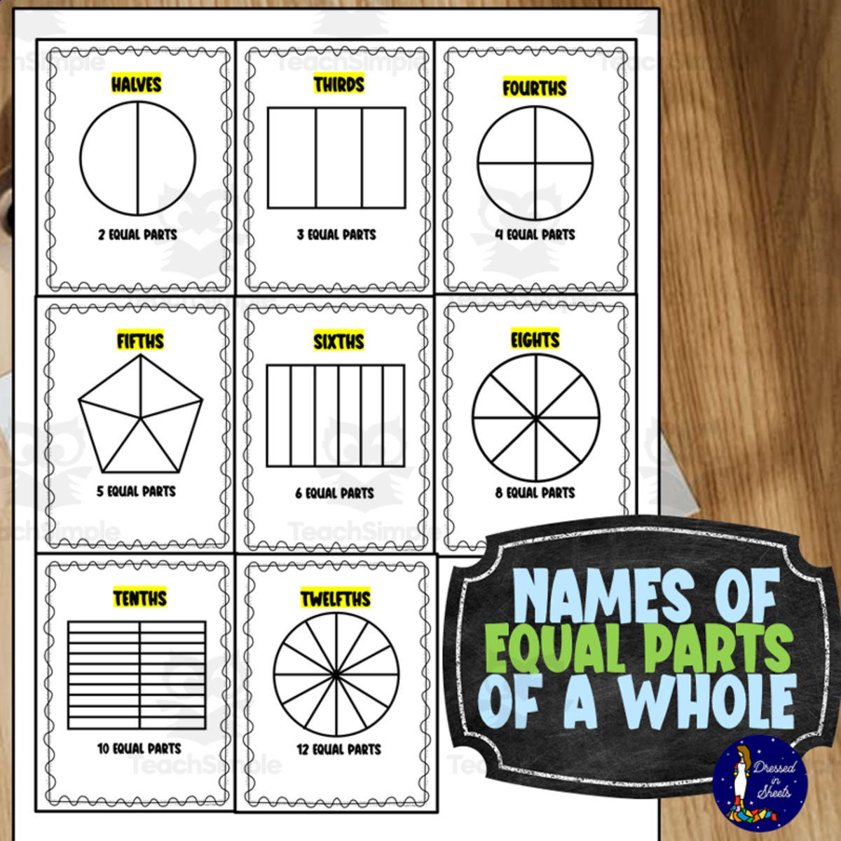 An educational teaching resource from Soumara Siddiqui entitled Names of Equal Parts of a Whole – Fractions Poster downloadable at Teach Simple.