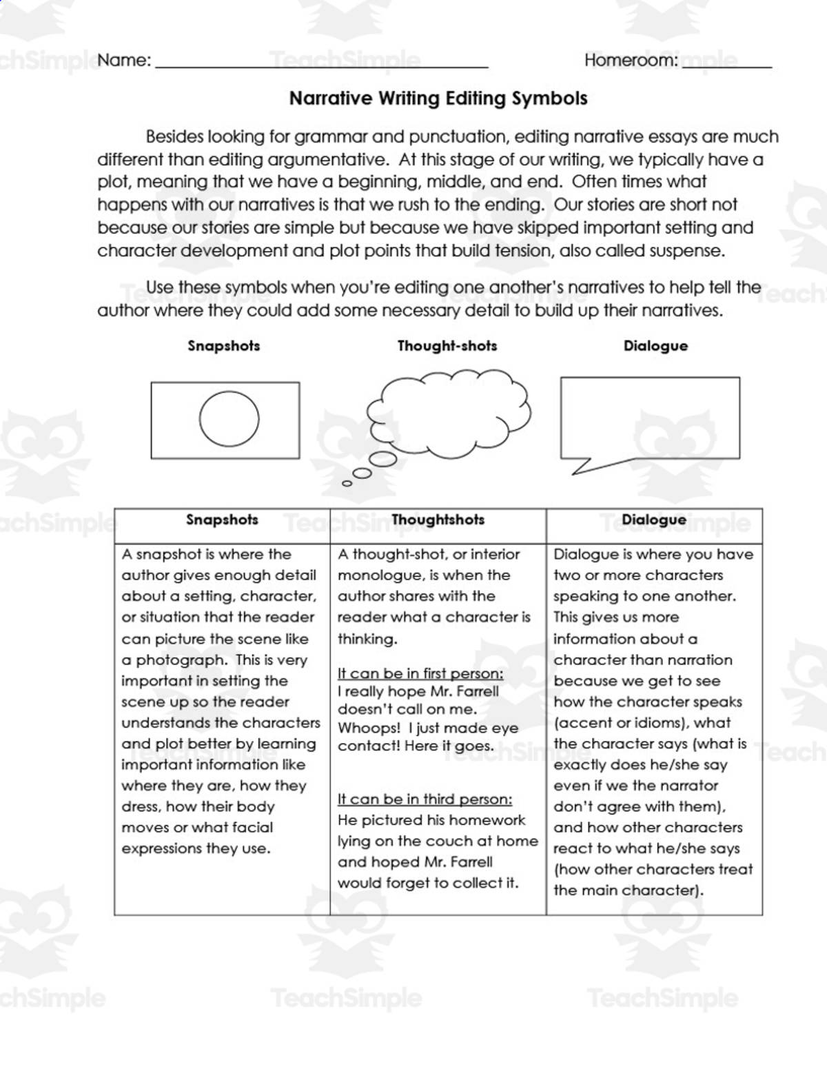 An educational teaching resource from ELA Resources entitled Narrative Writing Editing Symbols downloadable at Teach Simple.