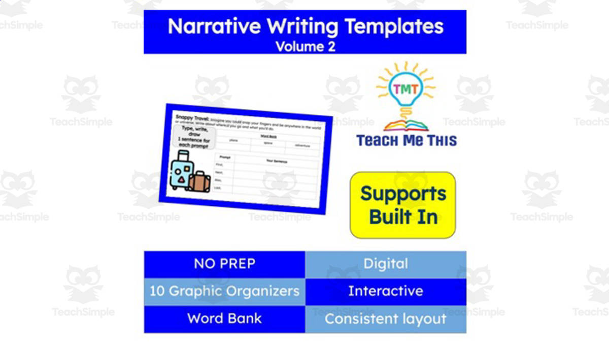 An educational teaching resource from Teach Me This entitled Narrative Writing Templates Volume 2 | Digital Graphic Organizers downloadable at Teach Simple.