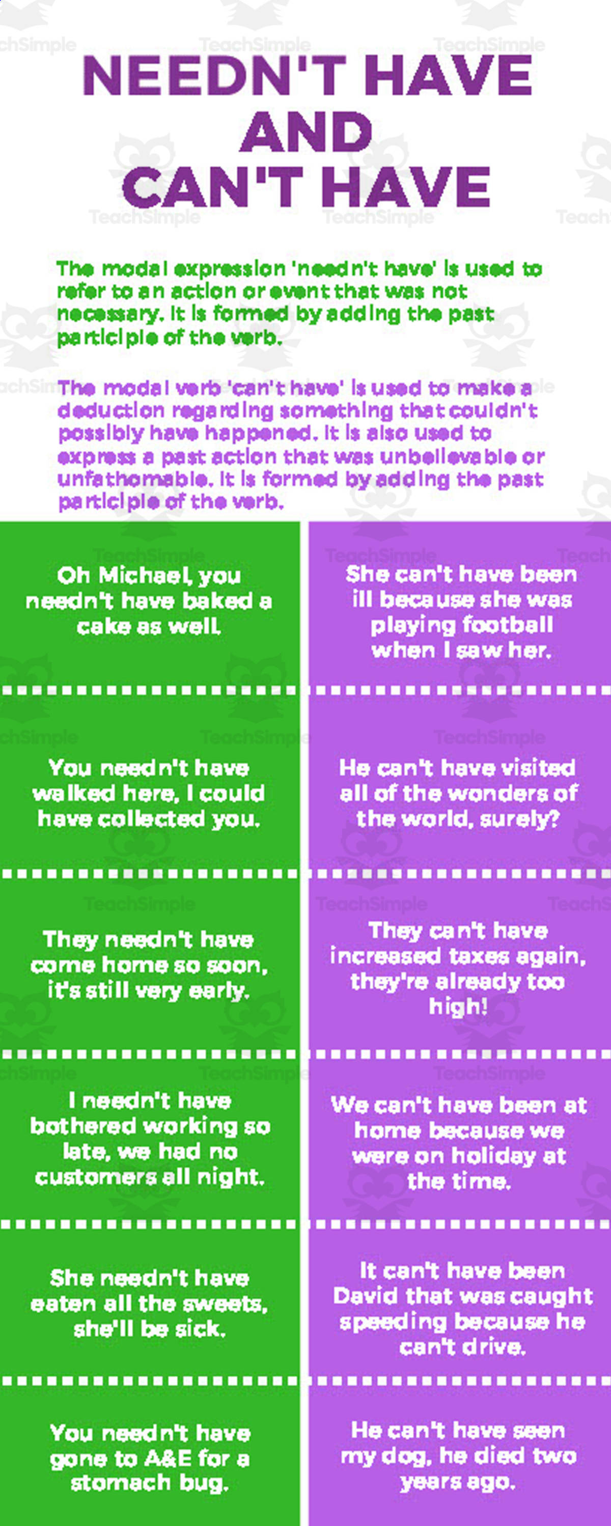 An educational teaching resource from TEAM TEFL entitled Needn't Have and Can't Have ESL TEFL Upper Intermediate Lesson Plan downloadable at Teach Simple.