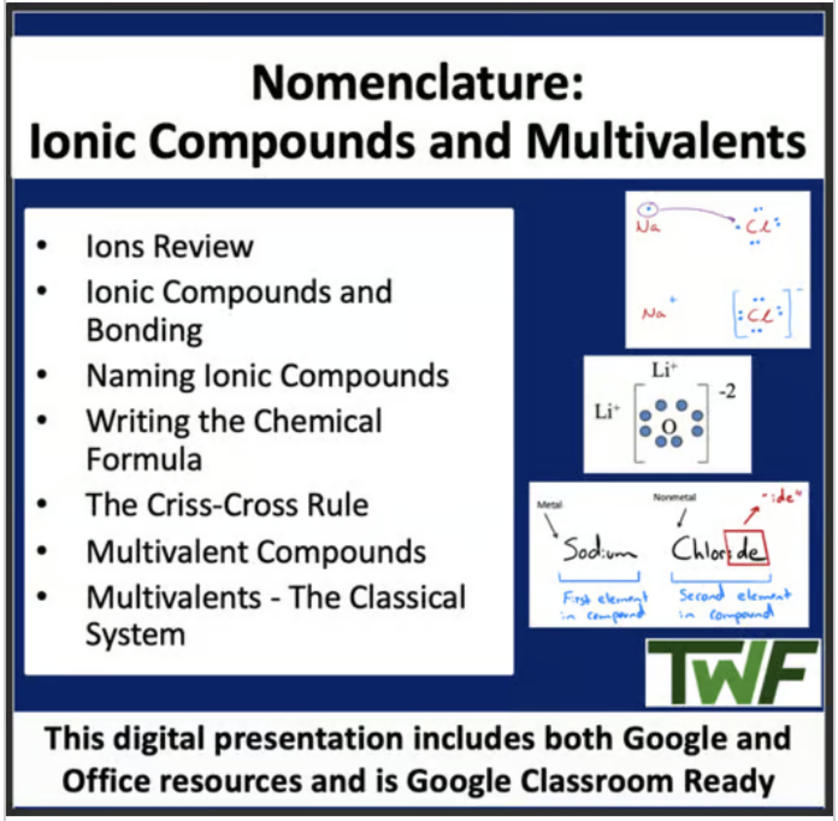 An educational teaching resource from Teach With Fergy entitled Nomenclature -Ionic Compounds & Multivalents - Senior Chemistry Lesson downloadable at Teach Simple.