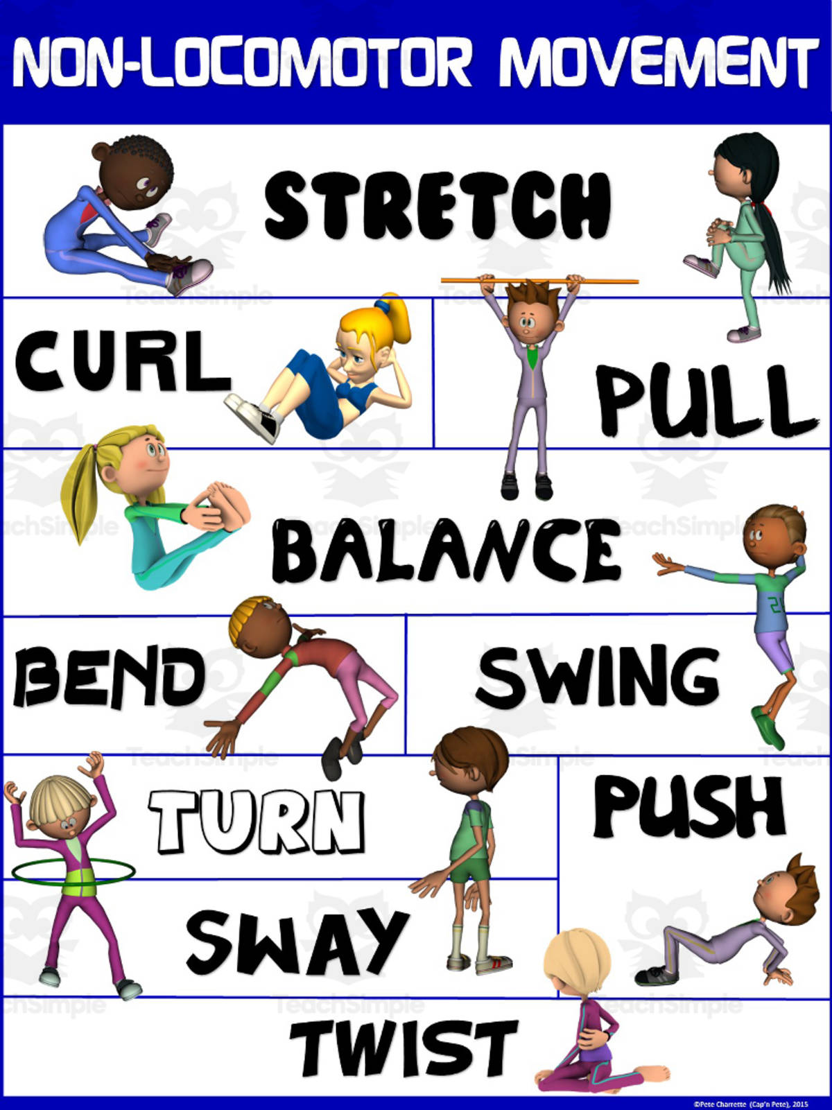 An educational teaching resource from Cap'n Pete's Power PE entitled Non-Locomotor Movement Poster downloadable at Teach Simple.