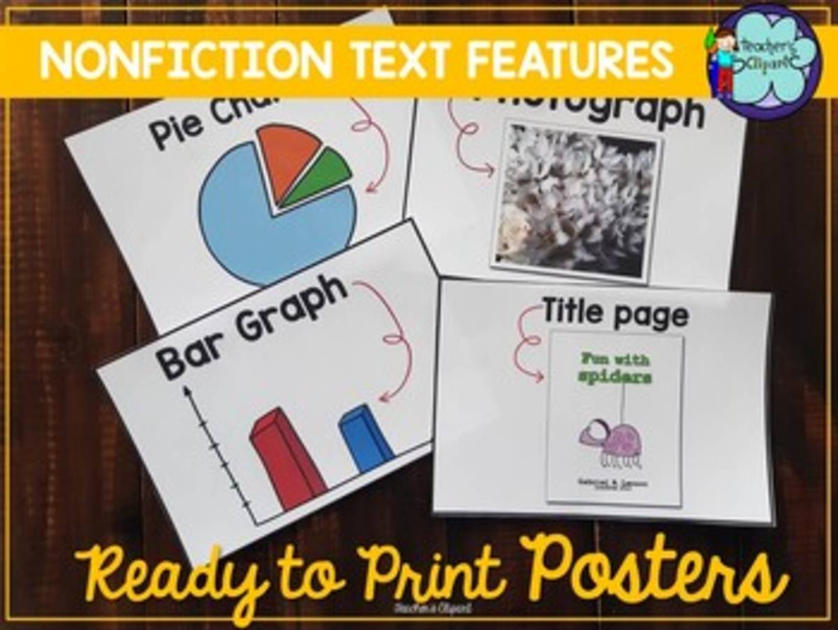 An educational teaching resource from Teacher's Clipart entitled Nonfiction Text Features Posters | Ready-to-Print Anchor Charts downloadable at Teach Simple.