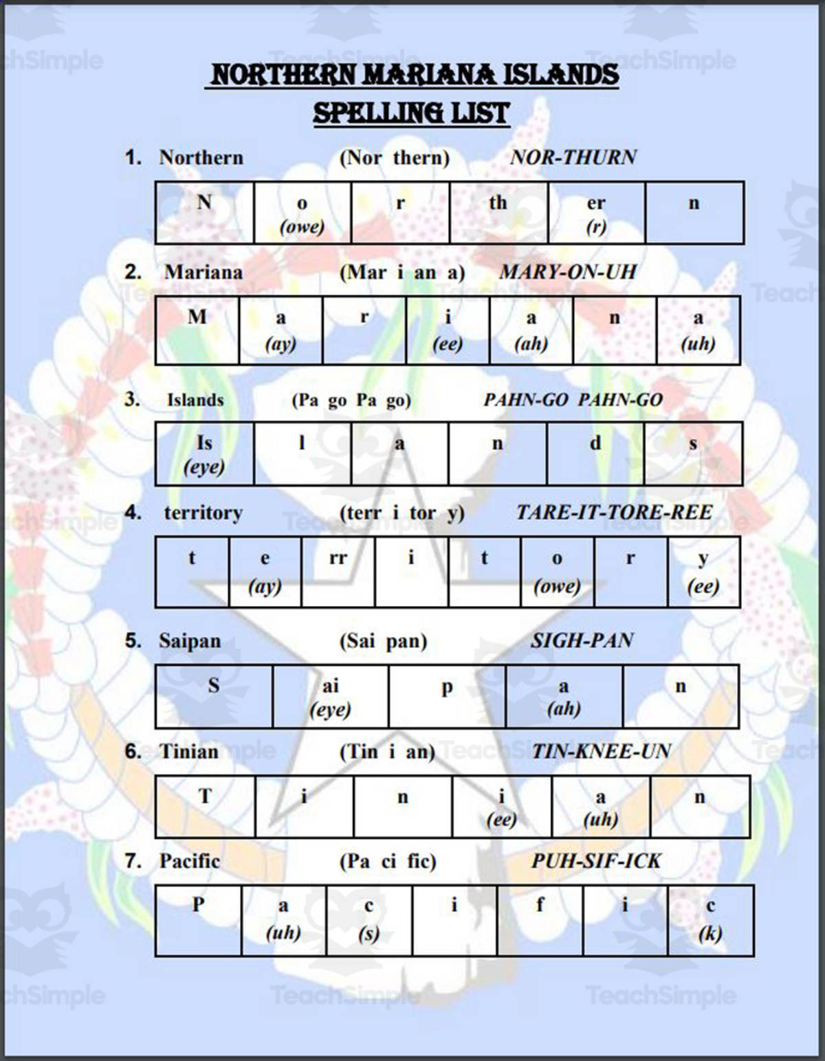 An educational teaching resource from Mr. Matthews Teacher Store entitled Northern Mariana Islands Spelling List downloadable at Teach Simple.