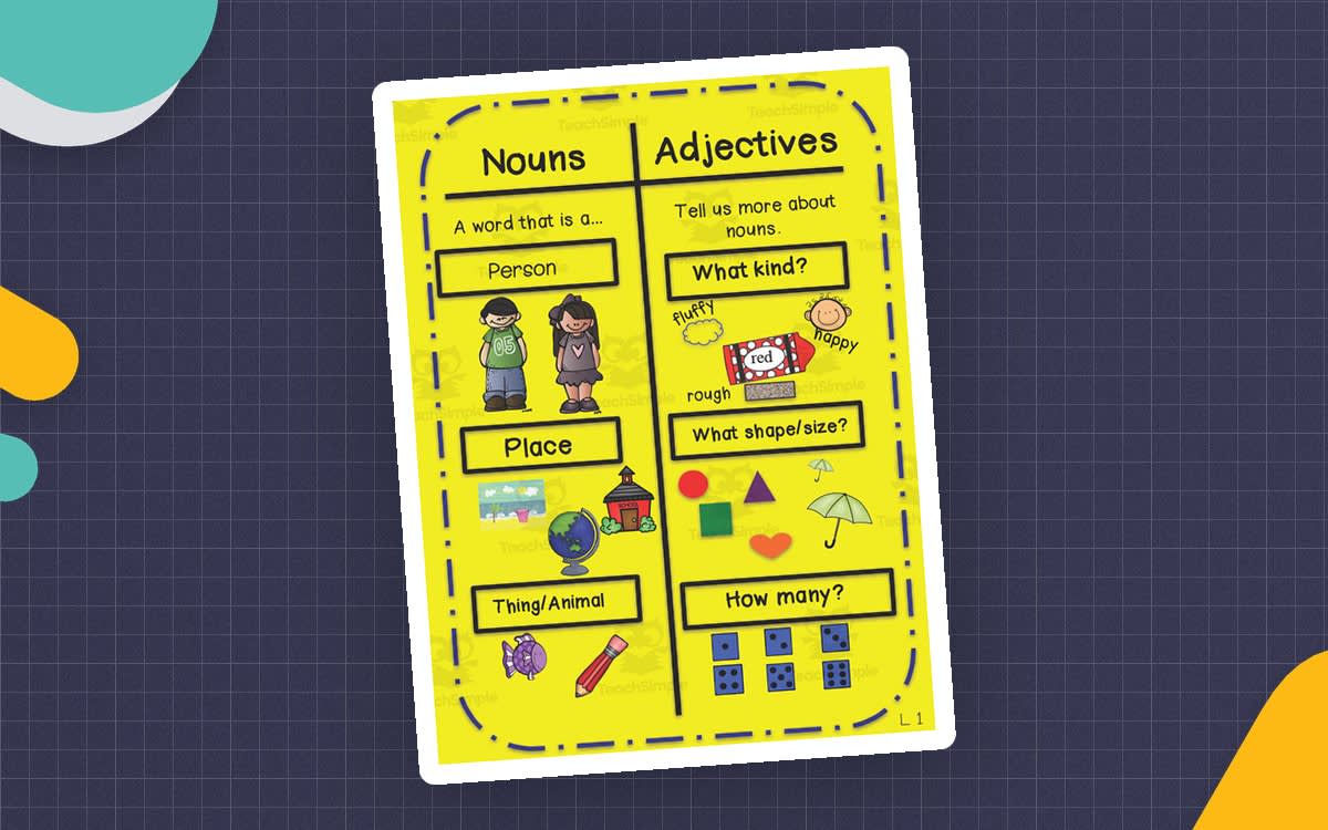 An educational teaching resource from First in Line entitled Nouns and Adjectives Anchor Chart – 2-Chart Set downloadable at Teach Simple.
