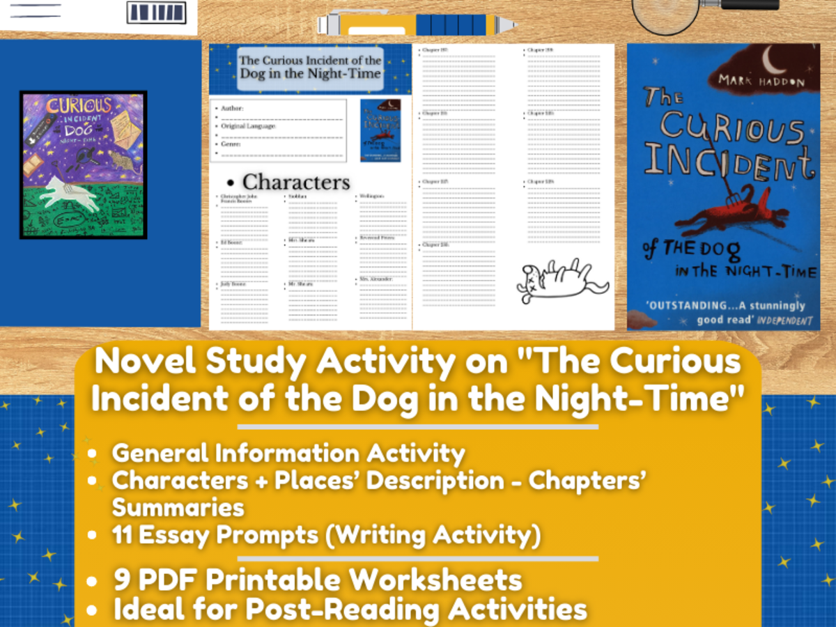 An educational teaching resource from Learning with Alan entitled Novel Study - The Curious Incident of the Dog in the Nigh-Time downloadable at Teach Simple.
