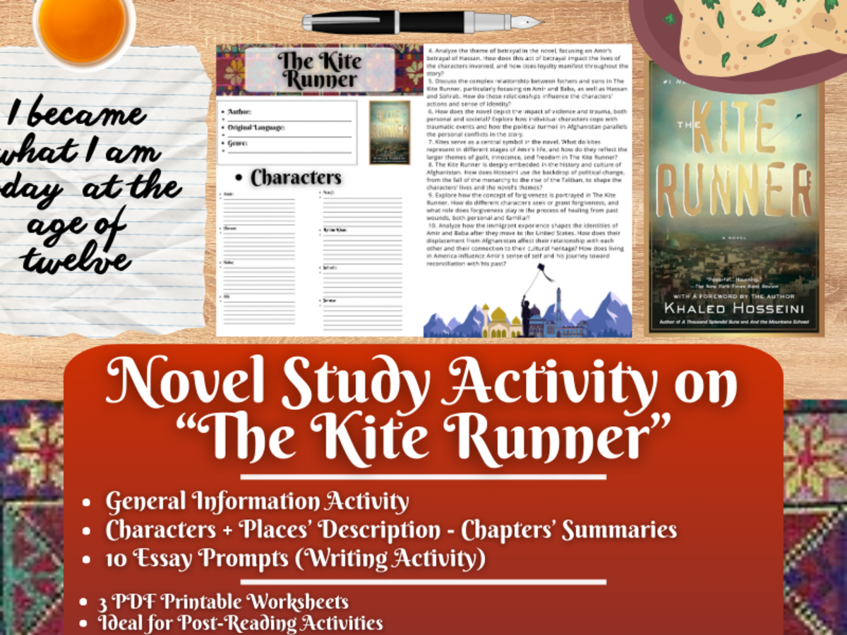 An educational teaching resource from Learning with Alan entitled Novel Study Worksheets on "The Kite Runner" by Khaled Hosseini downloadable at Teach Simple.