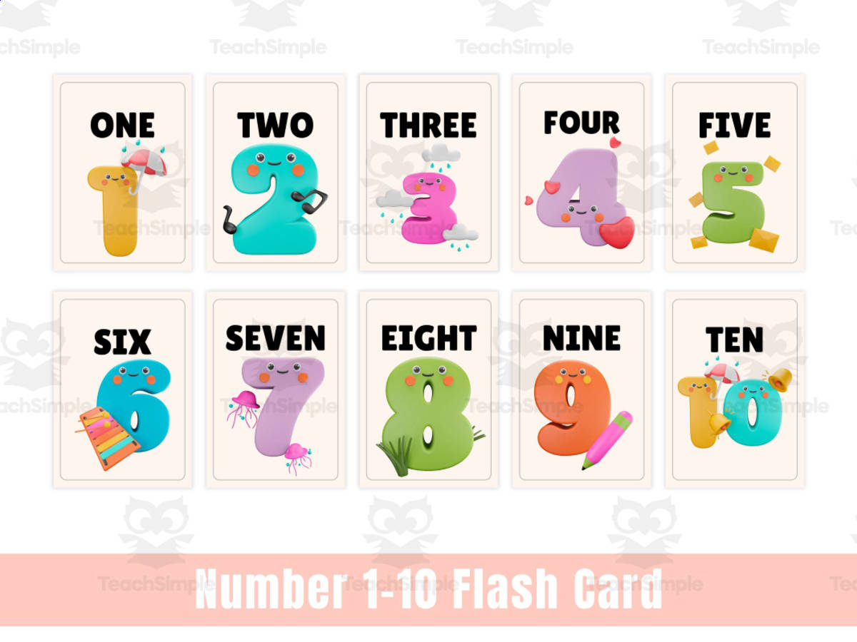 An educational teaching resource from Jenstrokeandstyle entitled Number 1-10 Flashcard for toddler downloadable at Teach Simple.