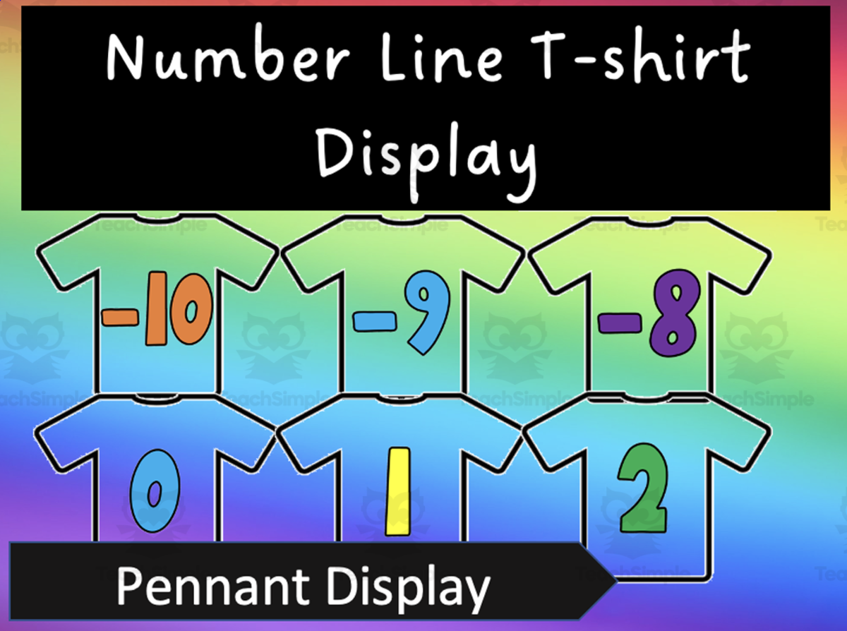 An educational teaching resource from Mrs. B Secondary Math entitled Number Line T-Shirt Display - Printable - Classroom Decor - Bunting downloadable at Teach Simple.