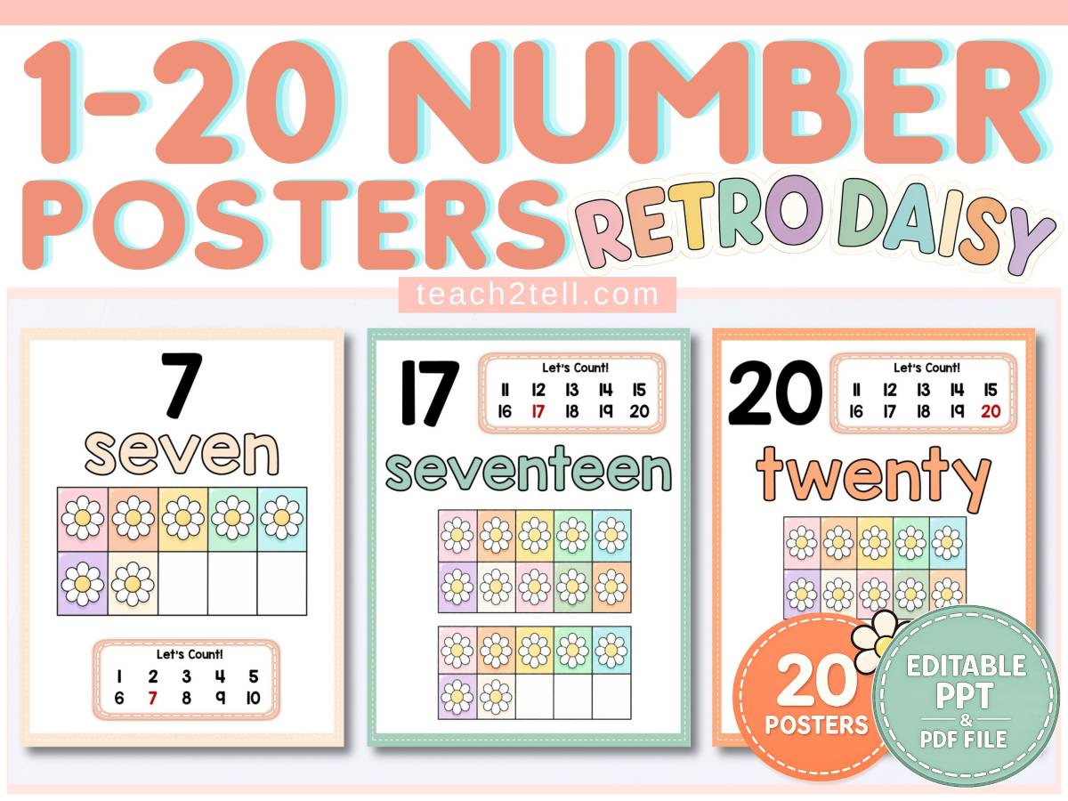 An educational teaching resource from Teach2Tell entitled Number Posters 1-20 Number Words Ten Frames Number Sense Math Decor downloadable at Teach Simple.